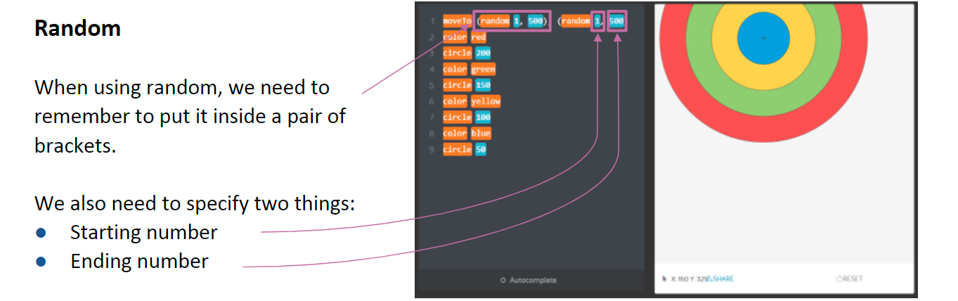 Programing concepts are clearly explained 