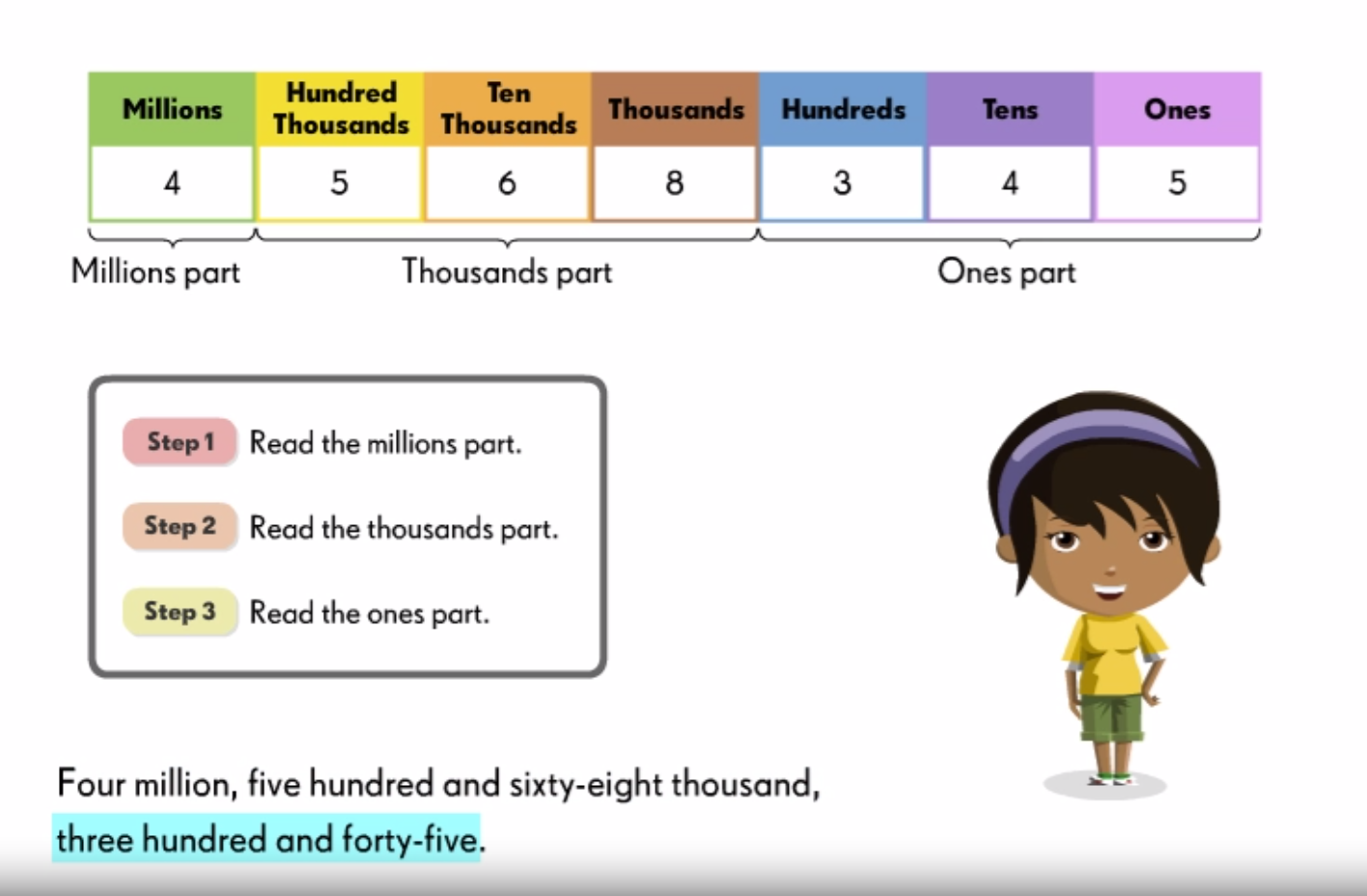 Example of Lecture Video in Maths Digital Suites