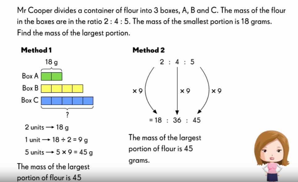 Example of Lecture Video in Maths Digital Suites